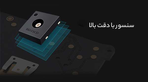 سنسور رطوبت و دما میجیا شیائومی Xiaomi Mijia Thermometer Hygrometer 2 - تصویر 14