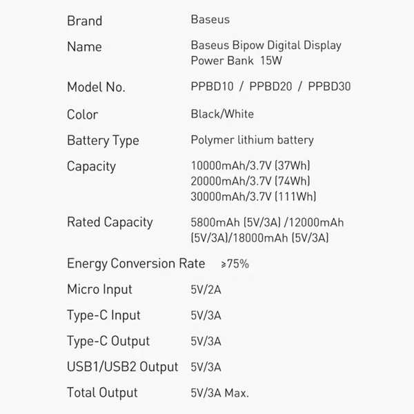 پاوربانک فست شارژ 15 وات 10000 میلی آمپری بیسوس PPDML-I01 - تصویر 15