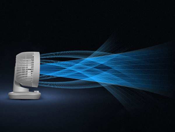 پنکه رومیزی شیائومی با قابلیت چرخش 120 درجه چپ و راست Xiaomi FIVE YSDFS001XD Air Circulation Fan-Desk Fan - تصویر 14