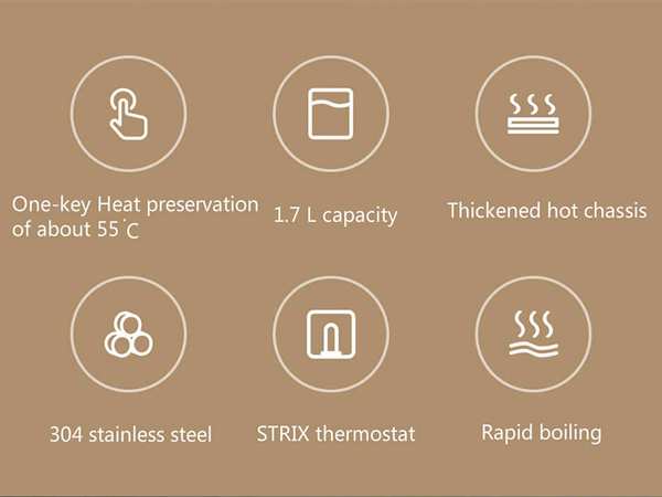 کتری برقی شیائومی Xiaomi MJDSH03YM Rice household appliance kettle 1S - تصویر 18