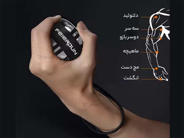 بهداشت و سلامت عمومی پاوربال قابل حمل شیائومی Xiaomi FED Powerball FED-WLQ-00 Hand trainer مشکی - تصویر 6