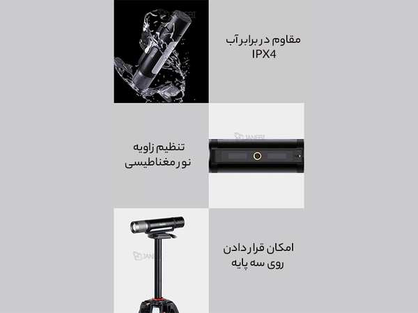 چراغ قوه شارژی 12 کاره شیائومی Xiaomi NexTool NE20161 Outdoor Thunder 12 in 1 the flashlight - تصویر 6