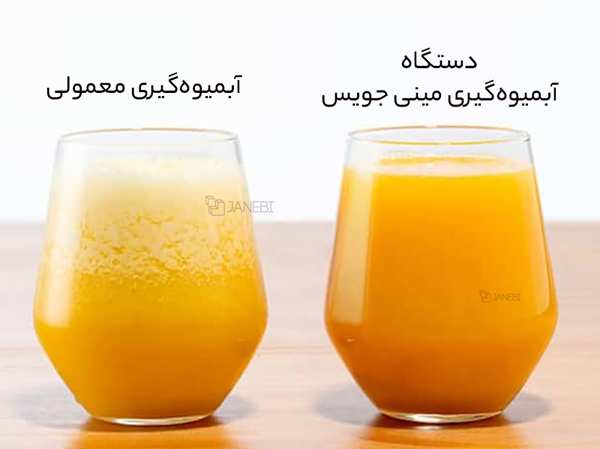 دستگاه آبمیوه گیری برقی مینی جویس شیائومی Xiaomi zhenmi mini juicer BJ08 - تصویر 11