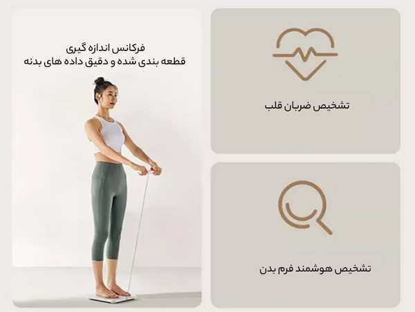 ترازوی هوشمند بادی آنالیز شیائومی Xiaomi Mijia XMTZC01YM Eight Electrode Body Fat Scale - تصویر 11