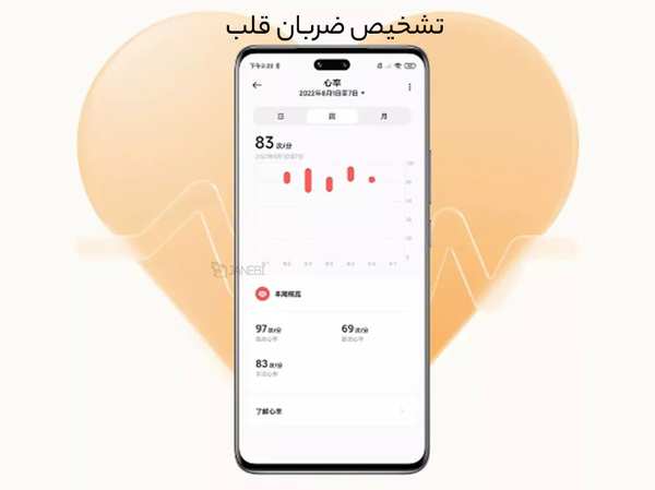 ترازوی هوشمند بادی آنالیز شیائومی Xiaomi Mijia XMTZC01YM Eight Electrode Body Fat Scale - تصویر 12