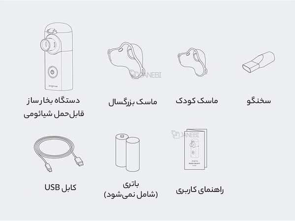 بهداشت و سلامت عمومی دستگاه اکسیژن ساز قابل حمل شیائومی Xiaomi AndonVP-M3A Nebulizer Portable Liquid Vaporizer Device سفید - تصویر 5