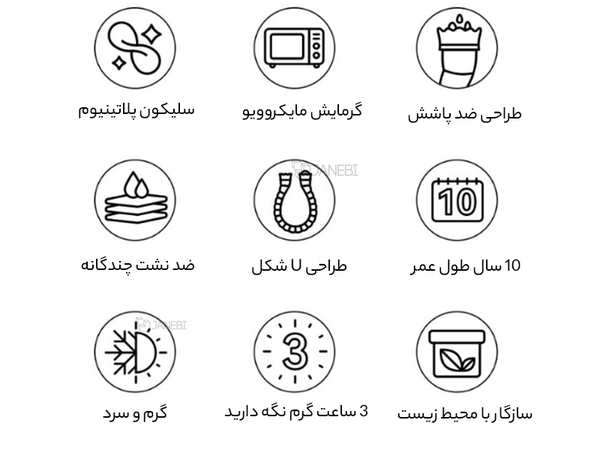 بهداشت و سلامت عمومی کیسه آب گرم U شکل شیائومی Xiaomi Youpin Jotun Judy U-Shaped Neck Heat Compress Silicone Hot Water Bag JJ-WD0040 - تصویر 3