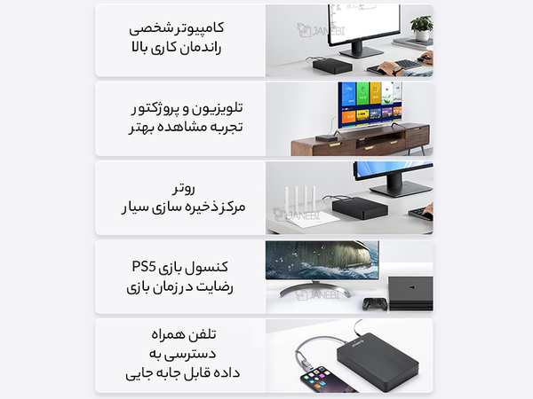 باکس هارد ۲.۵ اینچ USB3.0 اوریکو ORICO 2.5 inch HM25U3 USB3.0 Micro-B Hard Drive Enclosure - تصویر 5