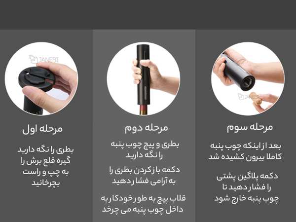 درب باز کن برقی بطری شیائومی Xiaomi Circle Joy Black Samurai Electric Wine Opener CJ-EKPQ05 - تصویر 12