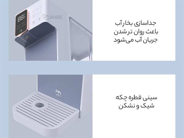 دستگاه آب گرمکن فوری رومیزی شیائومی Xiaomi Jimi A6 Instant Hot Water Dispenser Desktop Water Boiler - تصویر 6