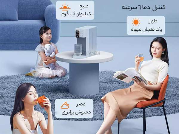 دستگاه آب گرمکن فوری رومیزی شیائومی Xiaomi Jimi A6 Instant Hot Water Dispenser Desktop Water Boiler - تصویر 9