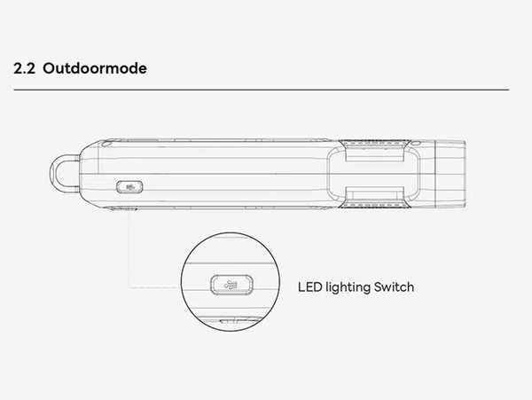 چراغ قوه، پاوربانک و حشره کش قابل حمل Electric Portable Rechargeable USB Mosquito Repellent With Flashlight &amp; Powerbank - تصویر 11