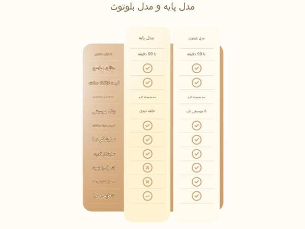ساعت زنگ‌دار رومیزی فانتزی Alarm clock student-specific wake-up artifact BD-AC-13 - تصویر 14