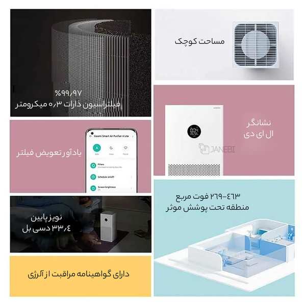 تصفیه هوای هوشمند شیائومی AC-M17-SC - تصویر 7