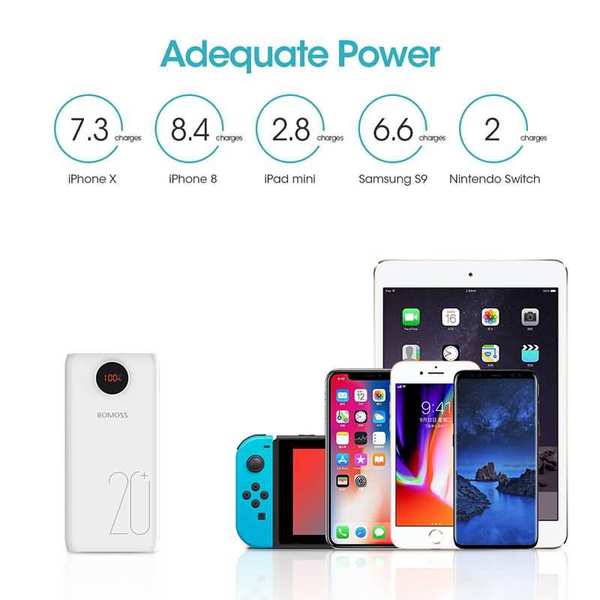 پاوربانک فست شارژ تایپ سی و یو اس بی 20 وات 20000 روموس SW20 Pro - تصویر 2