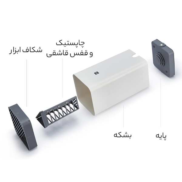 جا چاقویی و ضدعفونی کننده چاقو هوهو شیائومی HU0123 - تصویر 3
