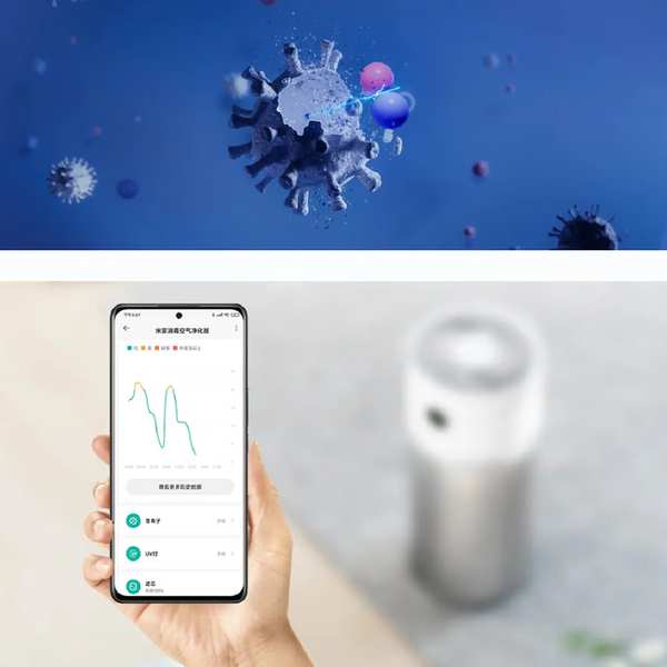 فیلتر یدک دستگاه تصفیه هوا میجیا Y-600 شیائومی AFEP7TFM20 - تصویر 5