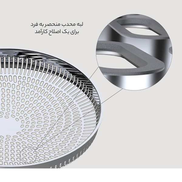 ریش تراش شارژی اسمیت شیائومی ST-R211 - تصویر 15