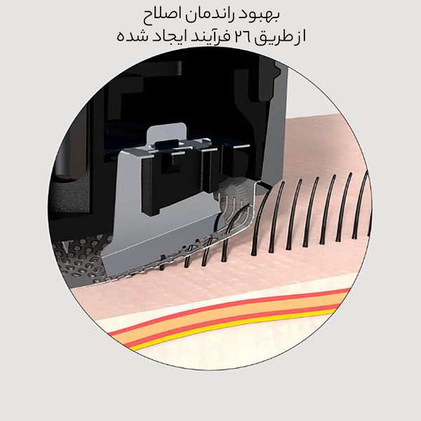 ریش تراش شارژی اسمیت شیائومی ST-R211 - تصویر 6