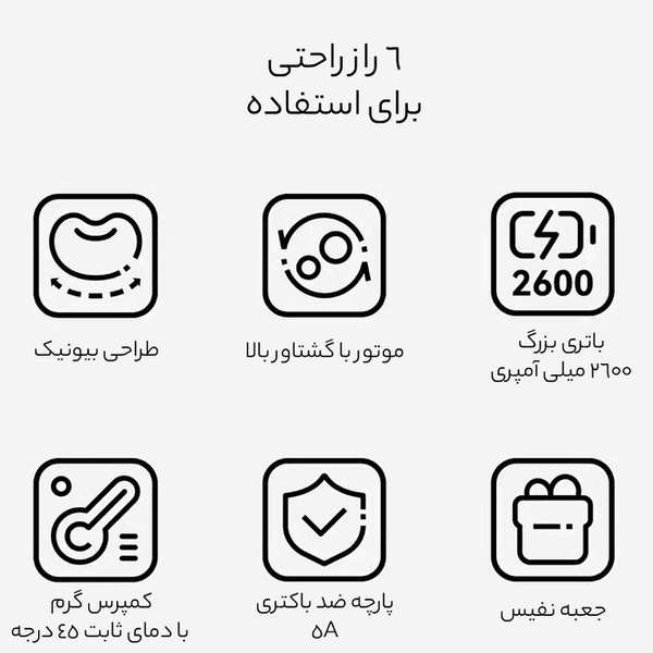 ماساژور کمر چندمنظوره قابل حمل شیائومی Xiaomi RP-R2 Repor - تصویر 3