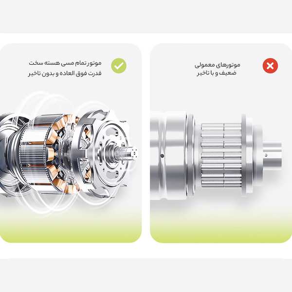 ماساژور کمر چندمنظوره قابل حمل شیائومی Xiaomi RP-R2 Repor - تصویر 4