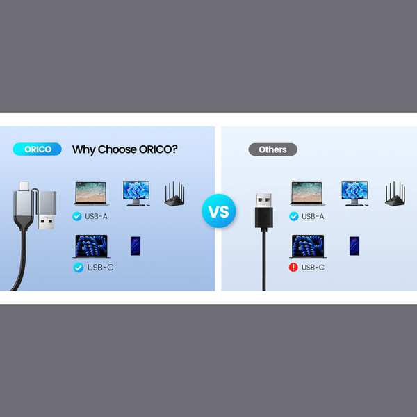 باکس هارد 2.5 اینچی و 3.5 اینچی USB 3.0 و تایپ سی به SATA اوریکو DDL35-C3 - تصویر 11