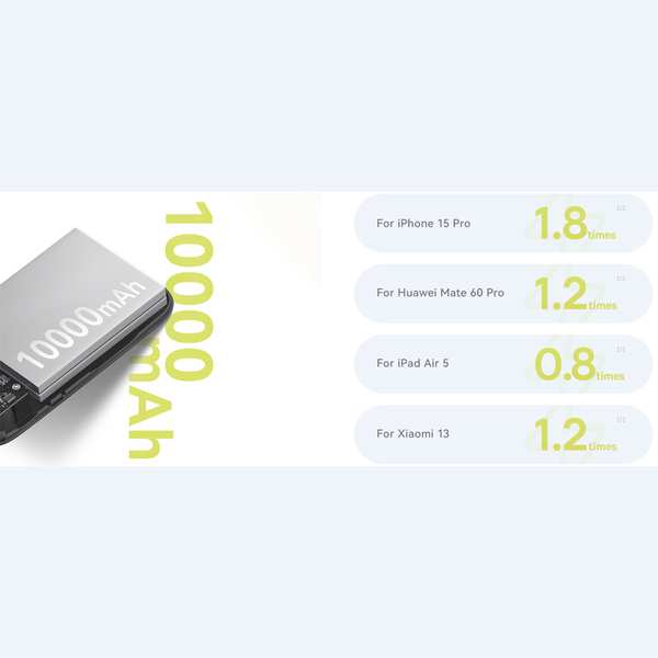 پاوربانک 10000 میلیآمپر USB و تایپسی 30 وات بیسوس Qpow 2 PPQD4-10C - تصویر 9