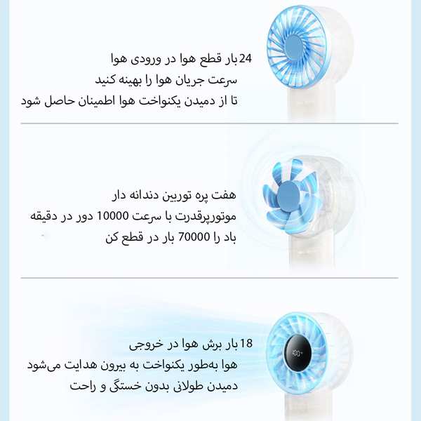پنکه شارژی دستی و رومیزی سوتینگ DSHJ-S-2415B - تصویر 4