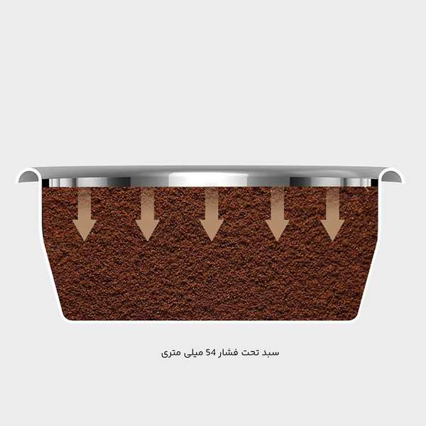 دستگاه قهوه ساز نیمه اتوماتیک S1181 - تصویر 16