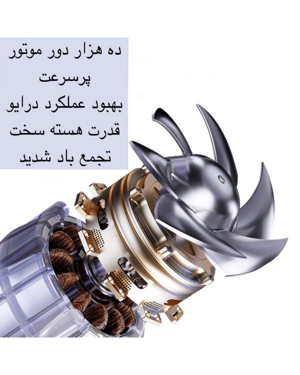 سشوار خانگی سفید مدل STL8878Pro - تصویر 3