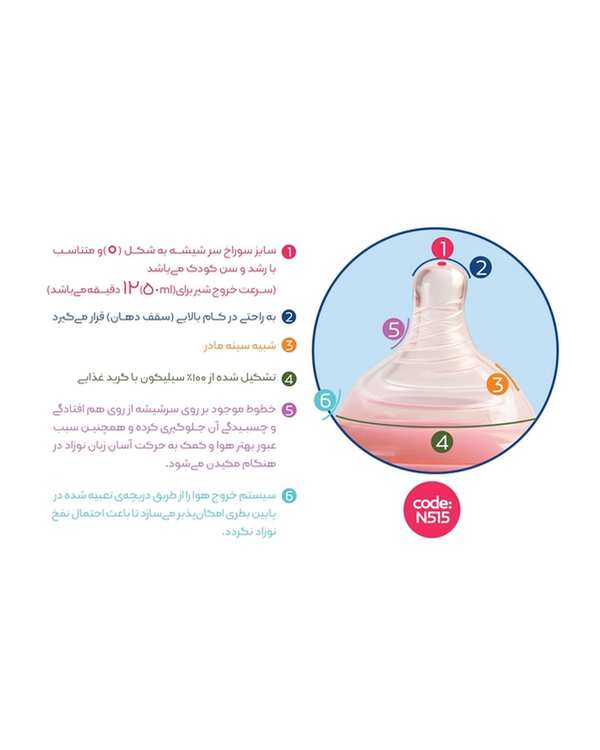 سر شیشه سیلیکونی دهانه عریض وی کر Wee Care سری Mom Sense - تصویر 5