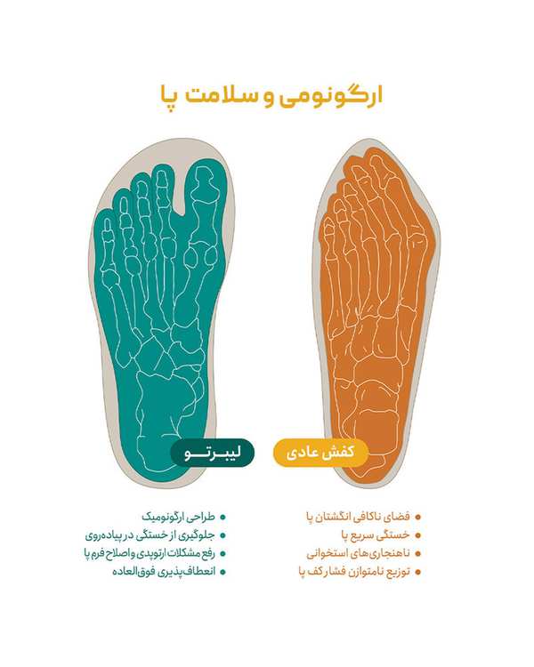 نیم بوت زنانه مشکی لیبرتو Libertoe مدل برفوت 330003321 Barefoot - تصویر 3