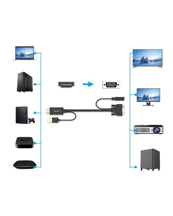 مبدل HDMI به VGA مشکی لنشن Lention مدل VC-HPVA-P1 طول 2 متر - تصویر 6