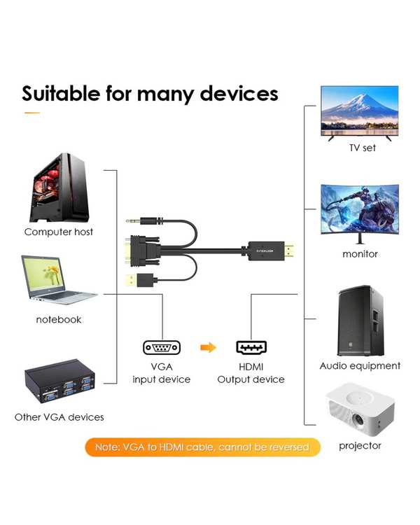 مبدل VGA به HDMI مشکی لنشن Lention مدل VC-VpaH-P1 طول 2 متر - تصویر 4