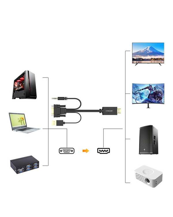 مبدل VGA به HDMI مشکی لنشن Lention مدل VC-VpaH-P1 طول 2 متر - تصویر 7