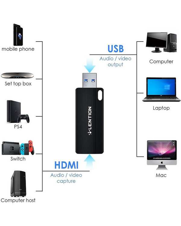 مبدل HDMI به USB لنشن Lention مدل V20 مشکی - تصویر 9