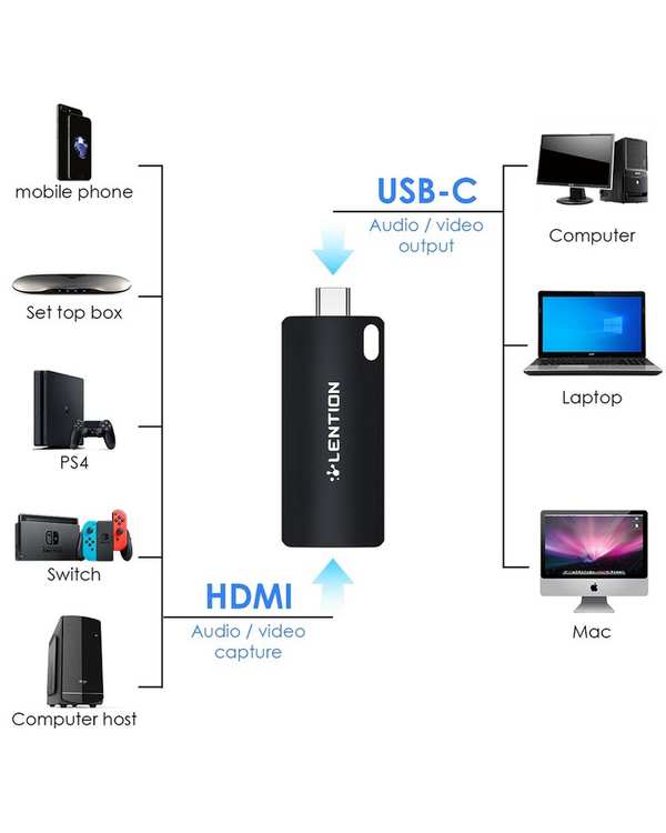 مبدل HDMI به USB-C لنشن Lention مدل VC20 مشکی - تصویر 8