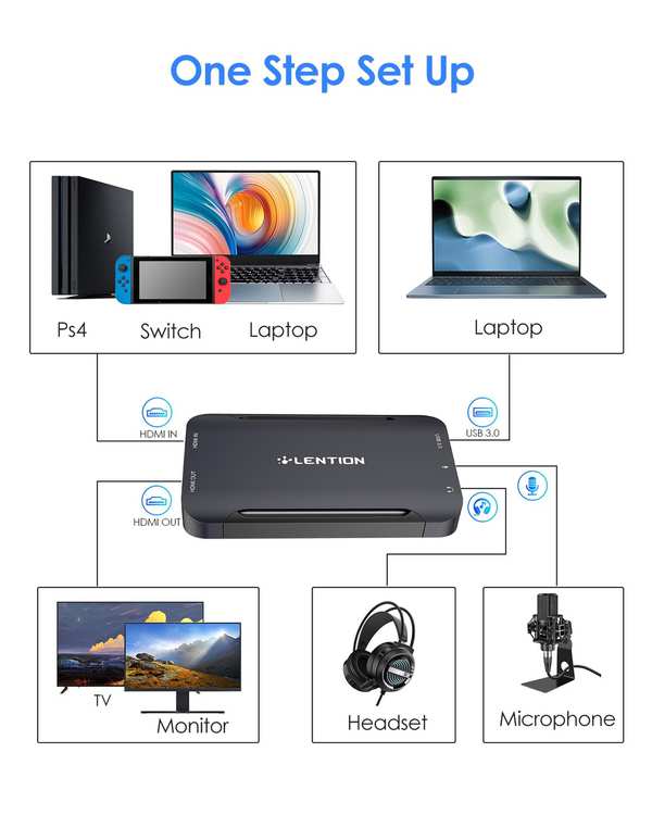 کارت کیچر لنشن Lention مدل V90 مشکی - تصویر 3