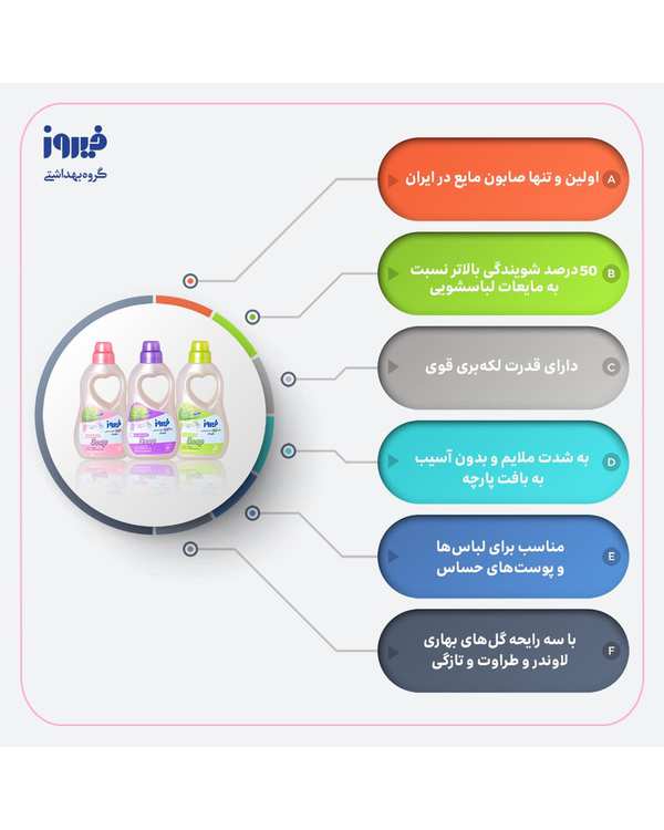 صابون مایع لباسشویی صورتی فیروز Firooz - تصویر 2