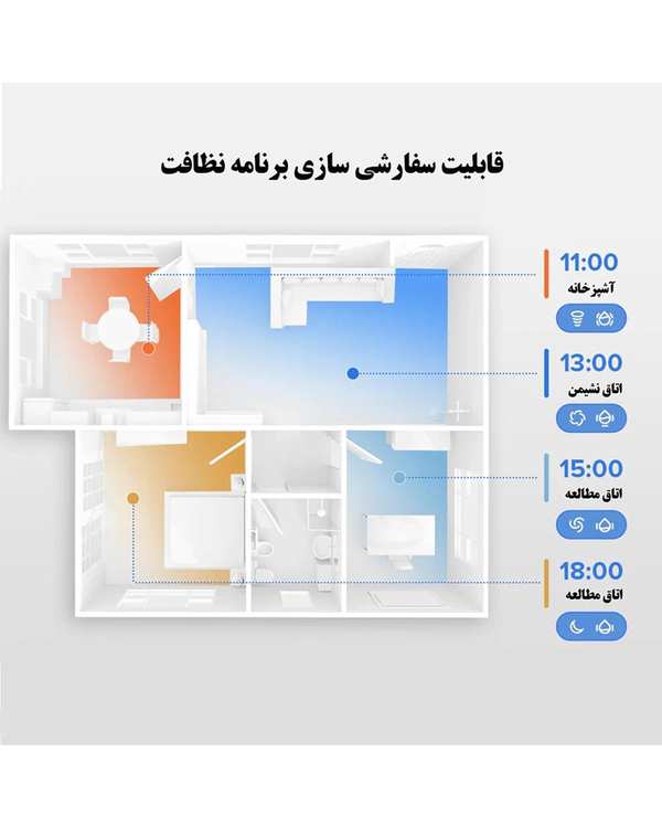 جارو رباتیک سفید شیائومی مدل Roborock S8 - تصویر 5