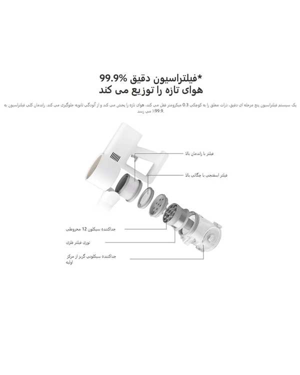جارو شارژی شیائومی Xiaomi مدل G20 Global Version - تصویر 6
