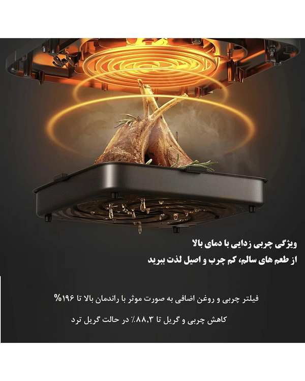 سرخ کن بدون روغن سفید شیائومی Xiaomi مدل Smart Air fryer 6.5L MAF10 ظرفیت ۶.۵ لیتر - تصویر 9