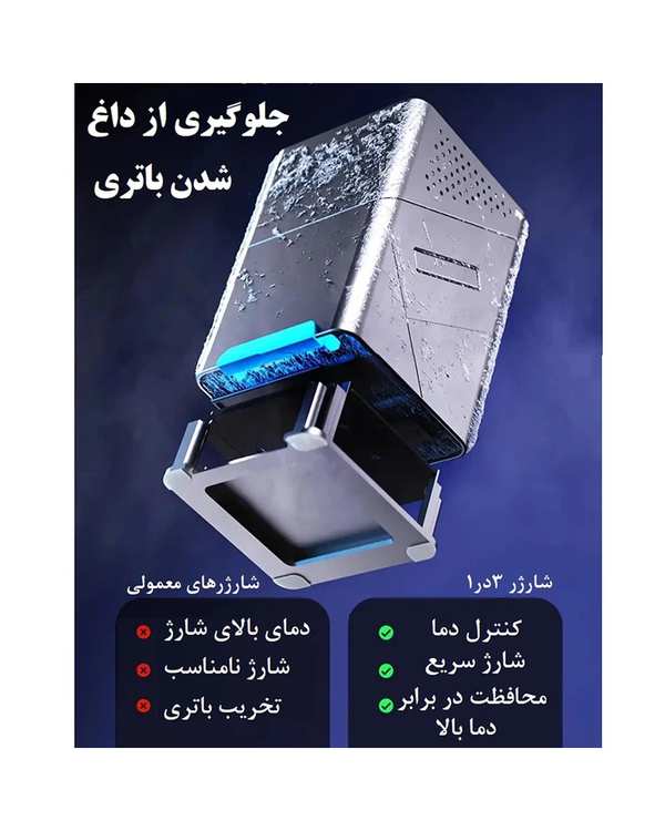 پایه شارژ رومیزی وایرلس مغناطیسی مدل Three in one Magnetic Rotatable Wireless Charger 15W R7 - تصویر 2