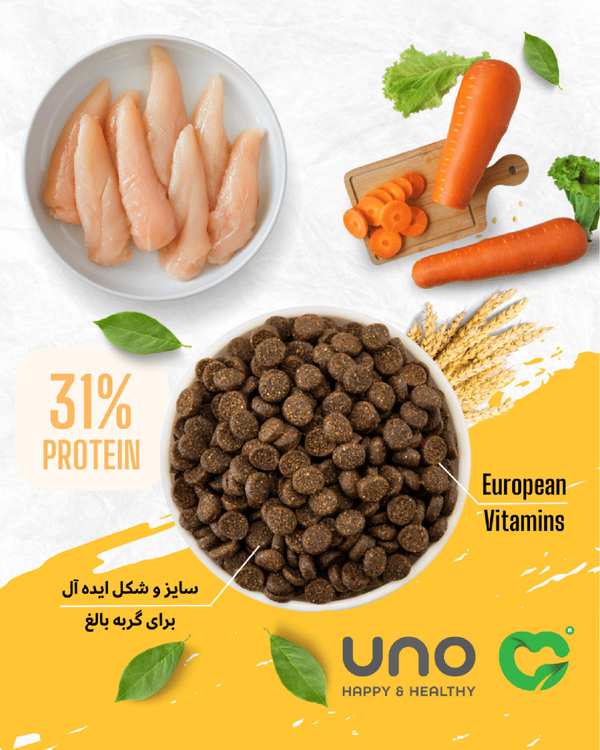 غذای گربه بالغ اونو UNO بسته 10 کیلوگرم - تصویر 2