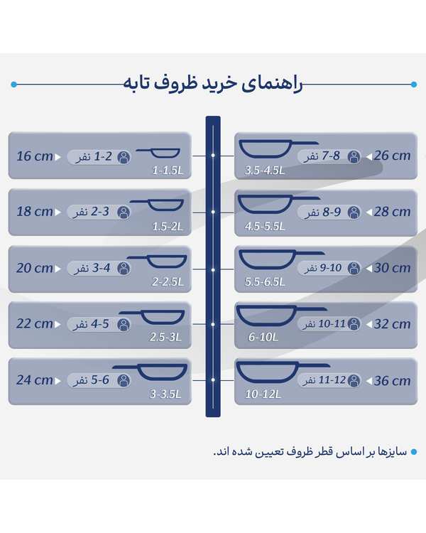 تابه دو دسته طوسی تکنو Tecno مدل ونوس سایز 28 - تصویر 5