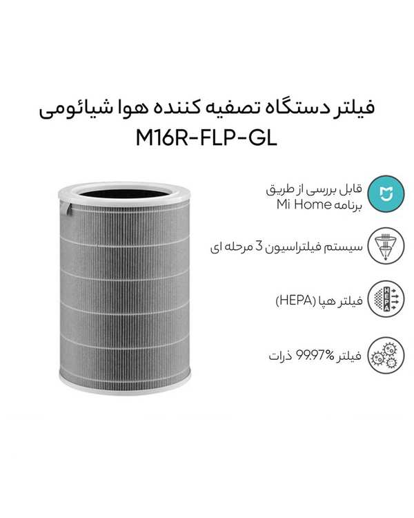 فیلتر تصفیه هوا شیائومی Xiaomi مدل Smart Air Purifier 4 Filter - تصویر 4