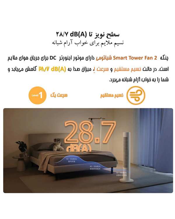 پنکه ایستاده سفید شیائومی Xiaomi مدل Smart Tower Fan 2 - تصویر 17