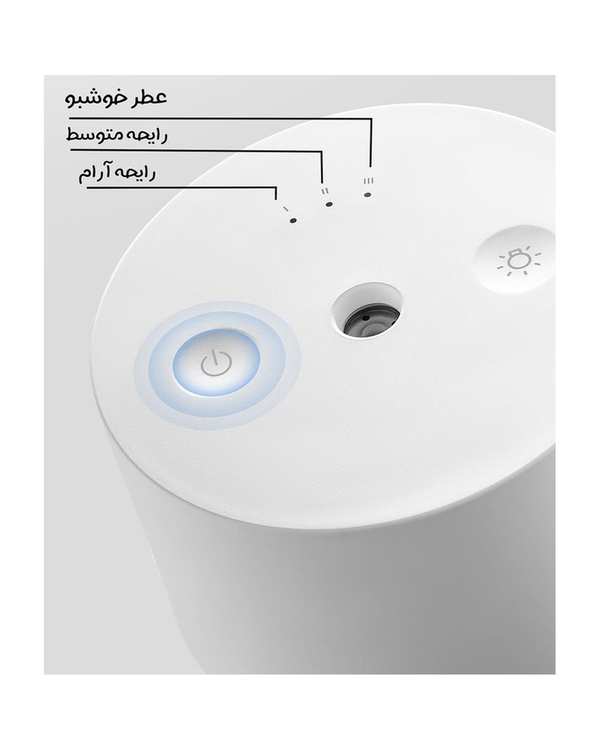 خوشبو کننده هوا شیائومی مدل Mijia Automatic Fragrance Diffuser 2 set MJXFJ02XW - تصویر 6