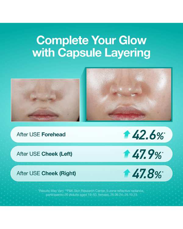 اسپری سرم کلاژن و PDRN آنوا Anua آبرسان و درخشان کننده پوست سری PDRN Collagen Glow مدل Facial Serum Spray حجم 30 میلی لیتر - تصویر 2