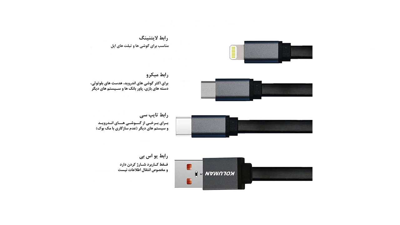 کابل USB به لایتنینگ/microUSB/USB-C کلومن مدل KD-23 به طول 1 متر